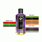 Purple Flowers Eau de Parfum Mancera 120ml