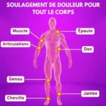 Moov crème soulagement rapide 100g