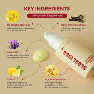 SEOUL 1988 Sérum Retinal Liposome 2% + Black Ginseng 30ml